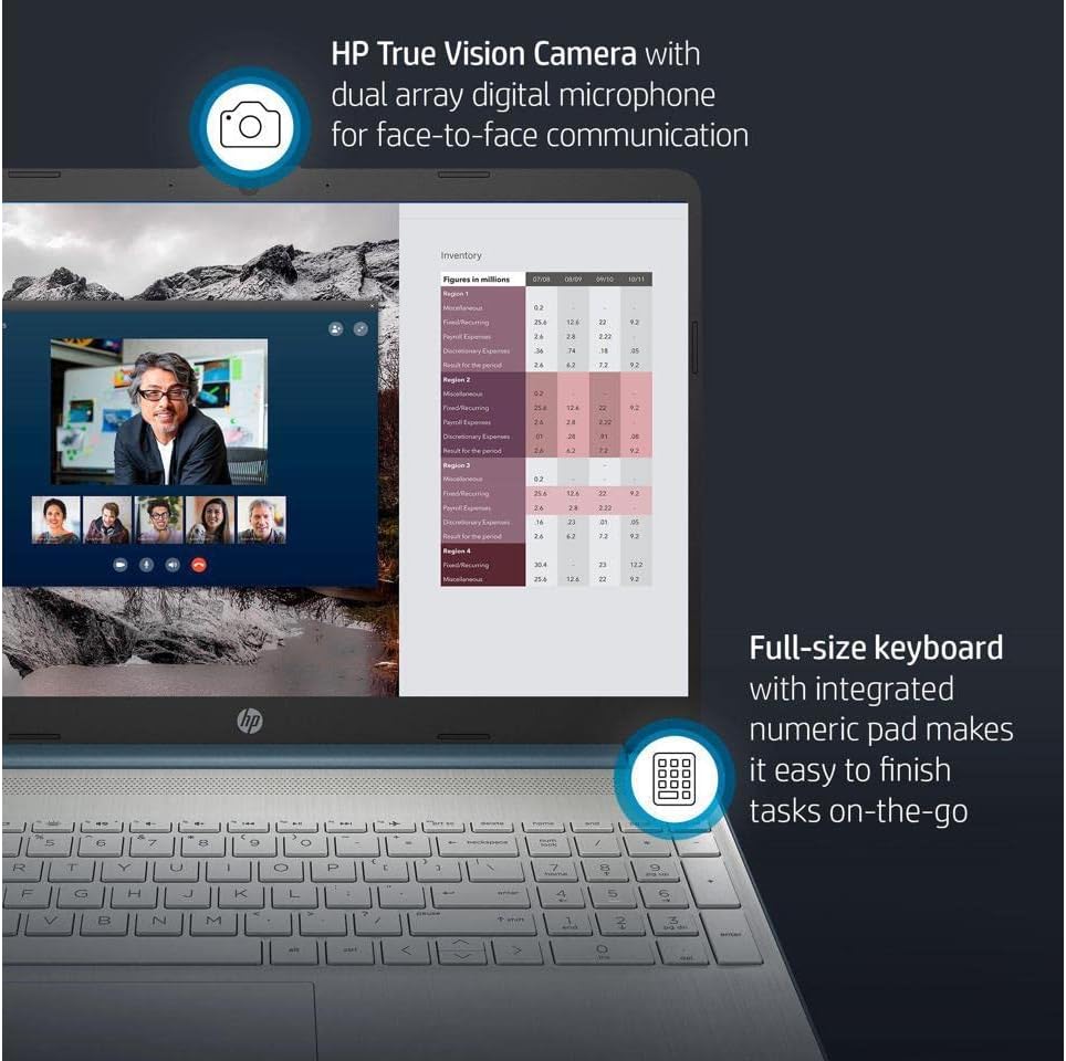 15.6'' FHD IPS Laptop Computer, AMD Hexa-Core Ryzen 5 5500U, 16GB RAM, 256GB PCIe SSD, Windows 11 P8760