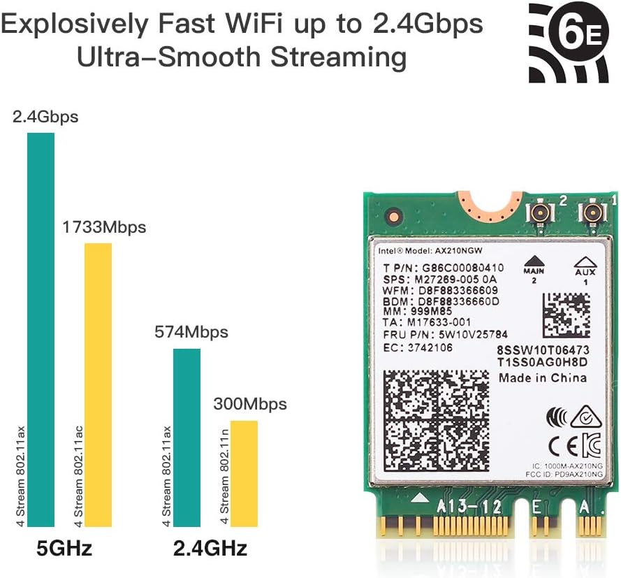 Wi-Fi 6E Tri-Band Wireless Network Adapter with Bluetooth 5.2, M.2/NGFF Pack of 2 W338