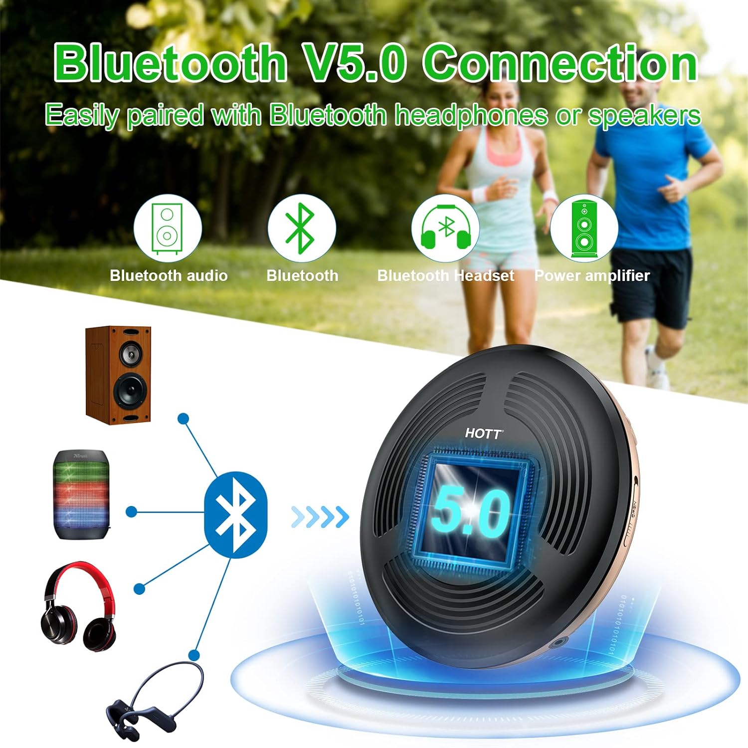 Portable CD Player with Bluetooth FM Transmitter AUX Output Rechargeable 1800mah Touch Button Anti-Skip Shockproof Protection T77391
