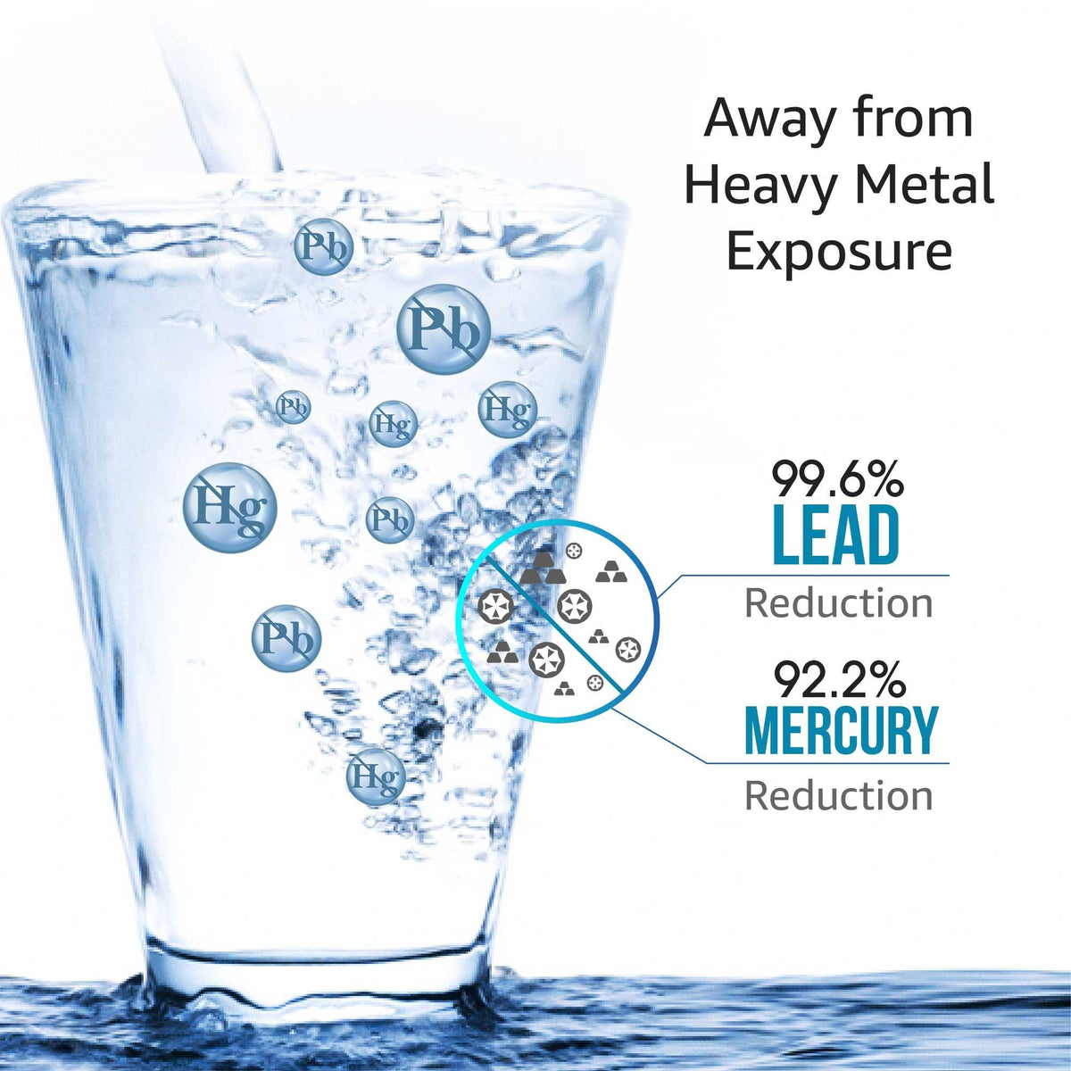 4 Pack Refrigerator Water Filter Cartridge Q173