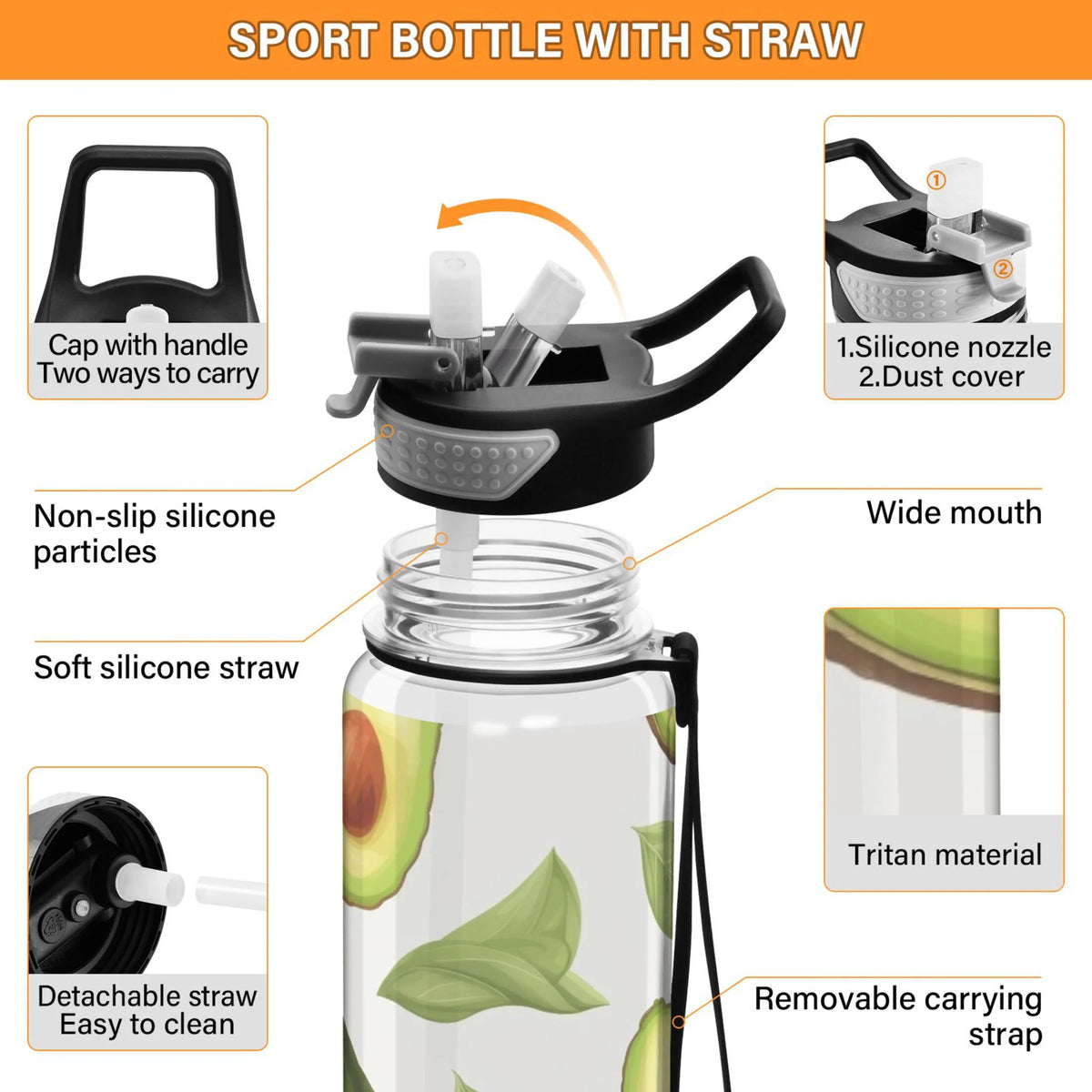 32oz Tritan Clear Water Bottle with Straw U863