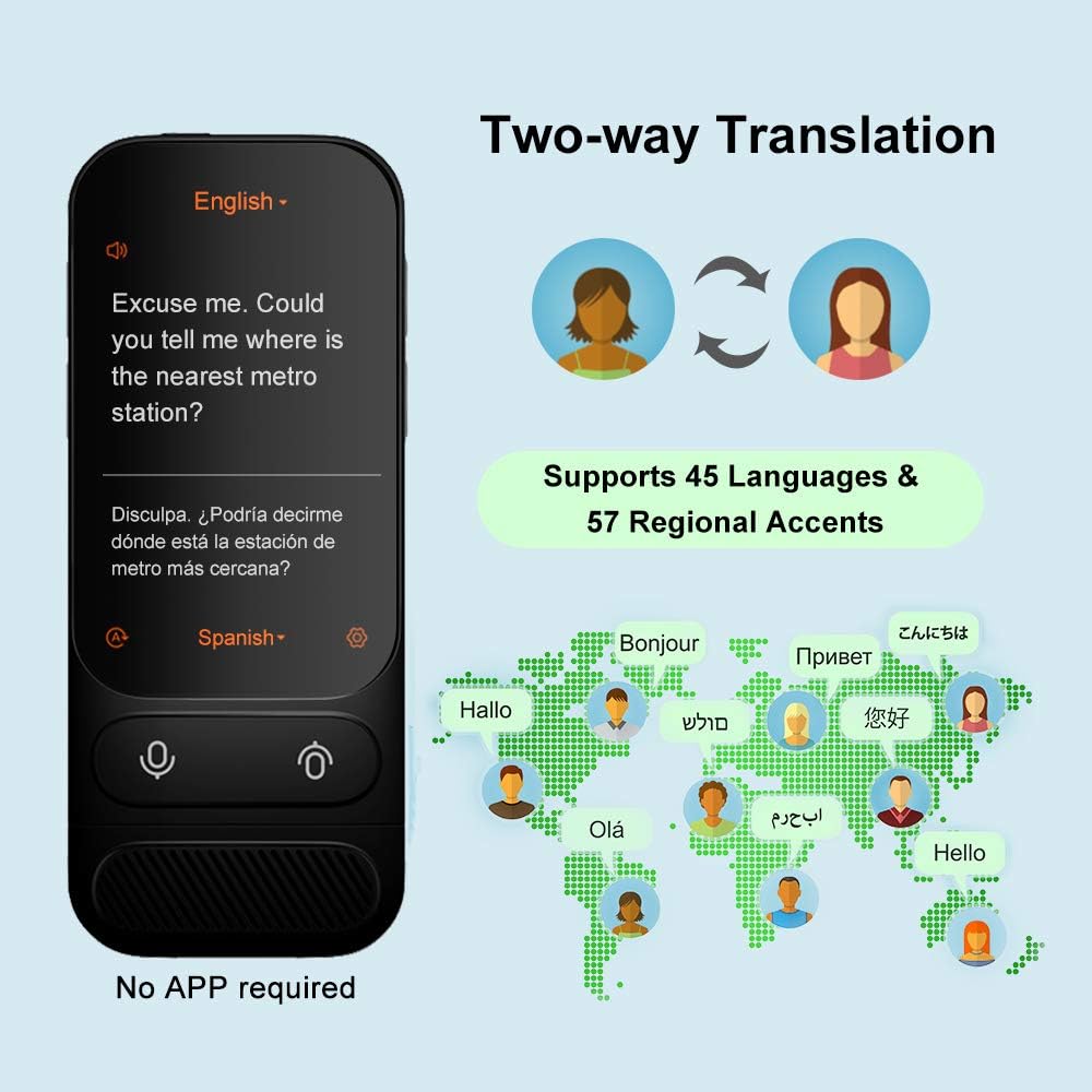 3.1-Inch Touch Screen Portable Translator with Camera R5290