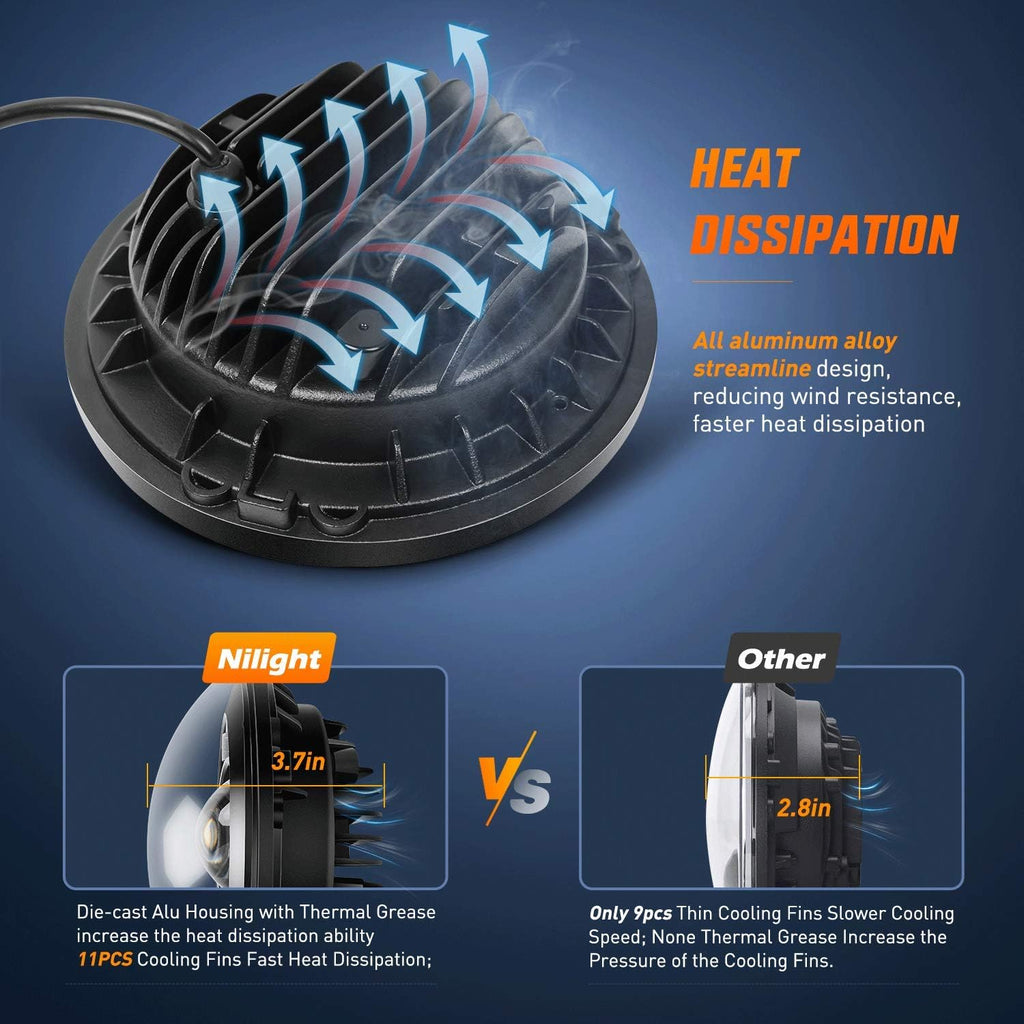 2PCS 7 Inch Round LED Headlight High Low Beam B627402