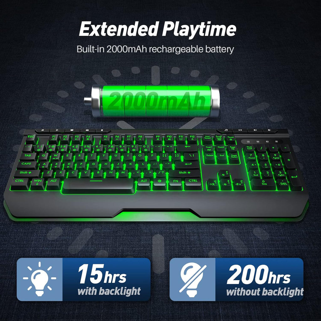 Wireless Gaming Keyboard with Ergonomic Wrist Rest, Pack of 2 D68791