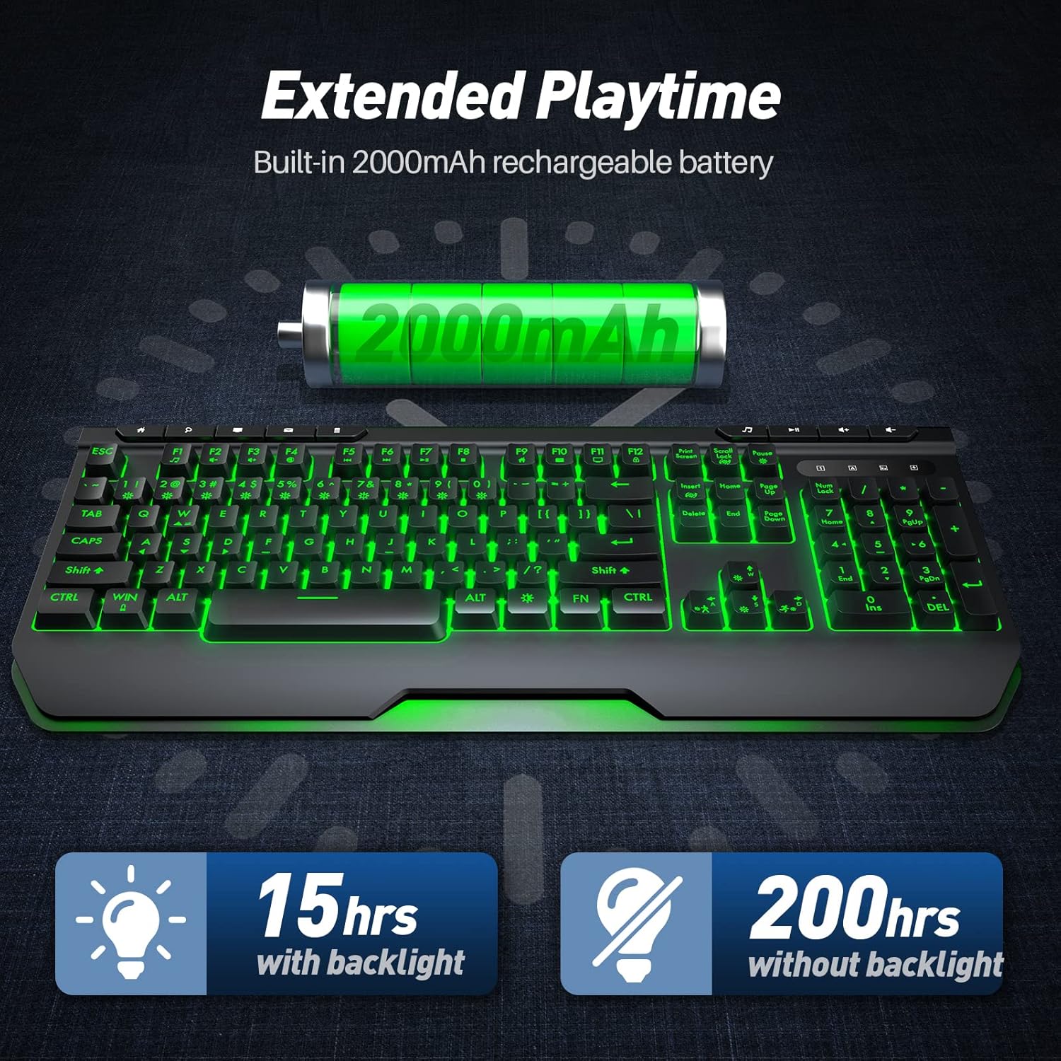 Wireless Gaming Keyboard with Ergonomic Wrist Rest, Pack of 2 D68791