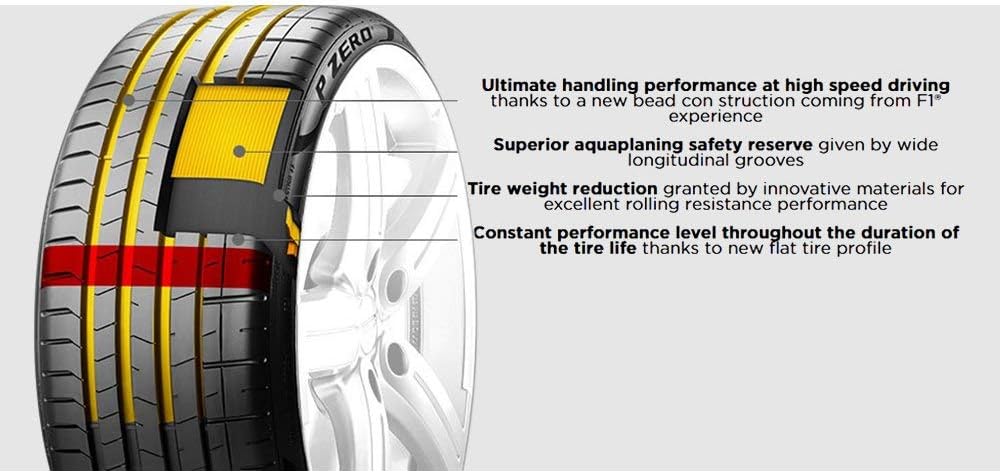255/45R20XL 105Y Ultra High Performance Radial Tire S523199