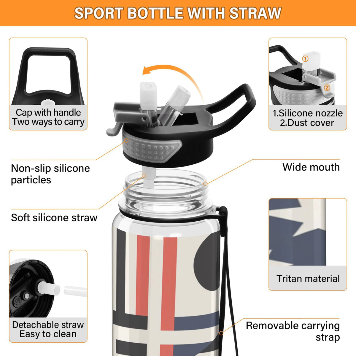 32oz Tritan Clear Water Bottle with Straw I2406
