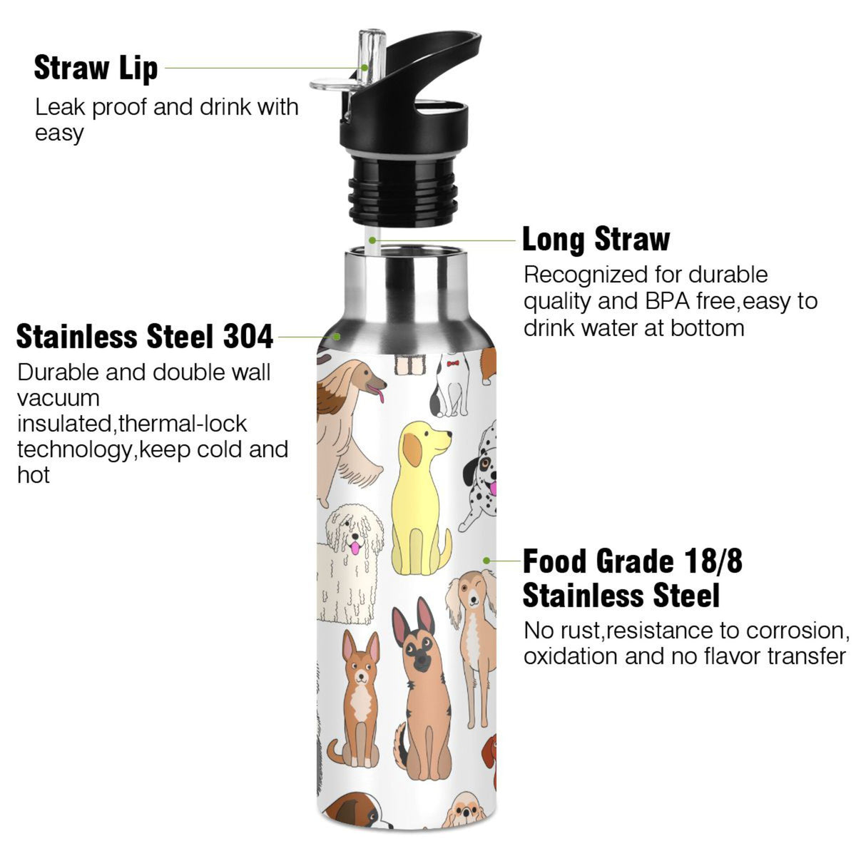 20 oz Insulated Stainless Steel Water Bottle with Straw Lid W424369