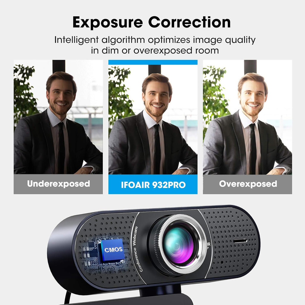 1080P Webcam with Microphone USB, 120° Wide View U330503