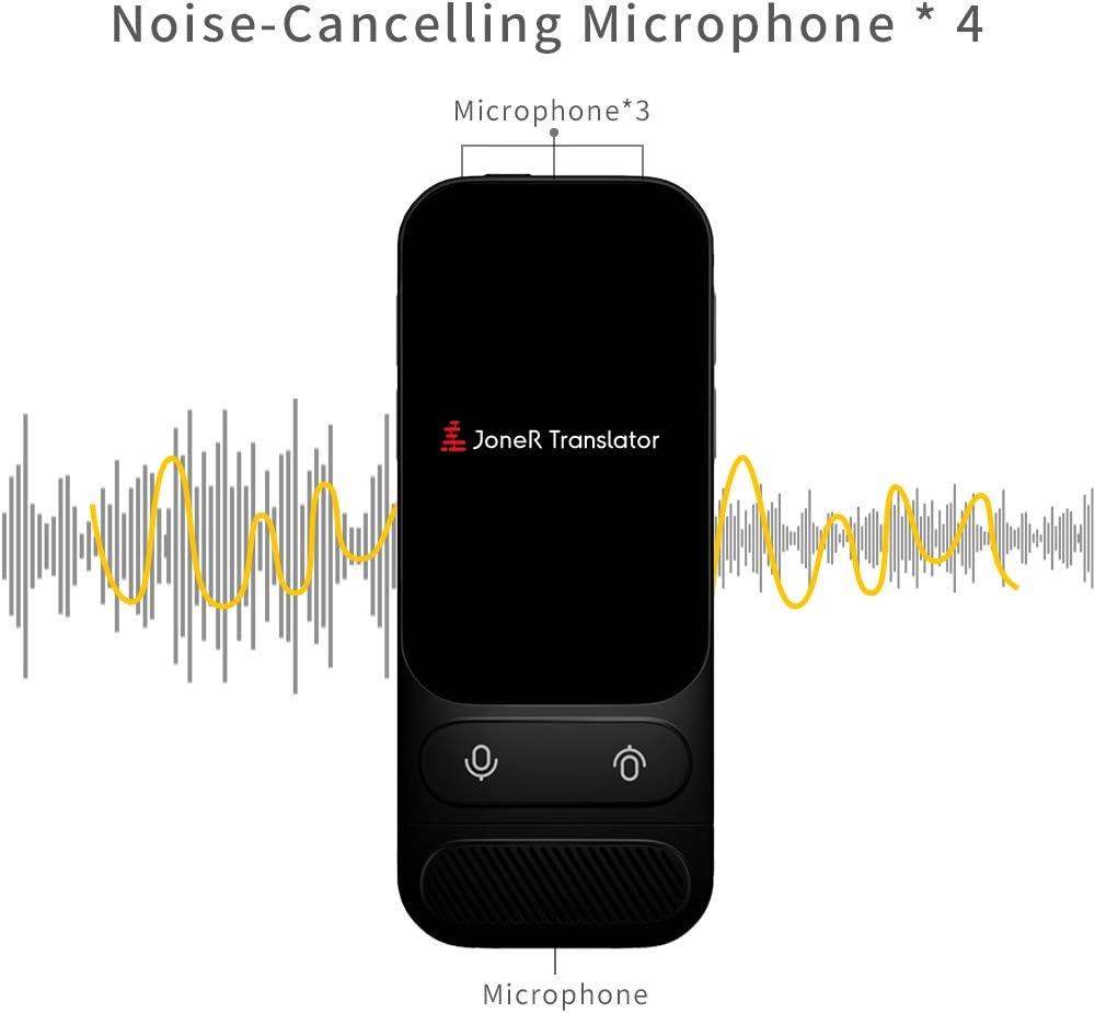 3.1-Inch Touch Screen Portable Translator with Camera R5290