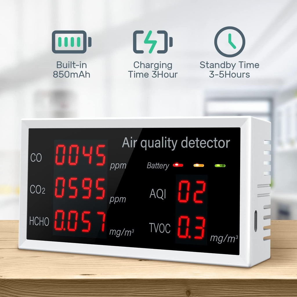 CO2 Detector Air Quality Monitor E659823