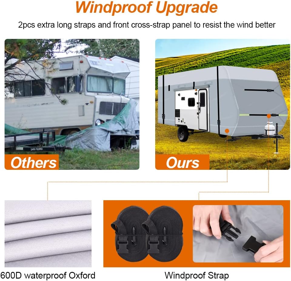 600D Waterproof Oxford Travel Trailer Camper Cover with Tire Cover, Tongue Jack Cover N924633