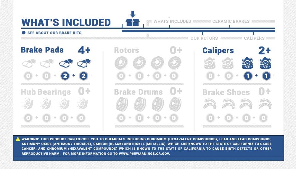 Red Powder Coated Calipers + Ceramic Brake Pads O27741