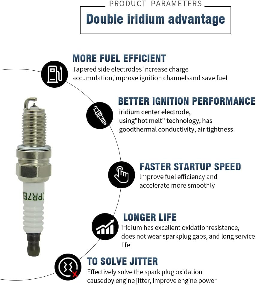 2Pcs Double Iridium IX Spark Plugs DCPR7EIX Pack of 2 U685