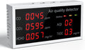 CO2 Detector Air Quality Monitor E659823