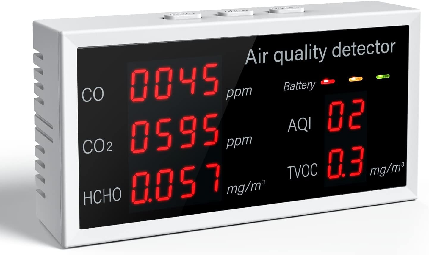CO2 Detector Air Quality Monitor E659823