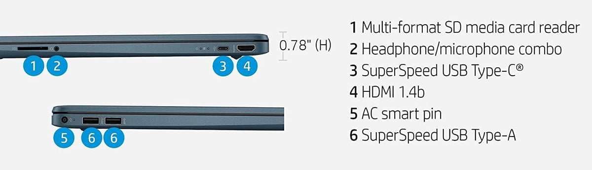 15.6'' FHD IPS Laptop Computer, AMD Hexa-Core Ryzen 5 5500U, 16GB RAM, 256GB PCIe SSD, Windows 11 P8760