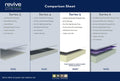 Twin Extra Long Mattress S517