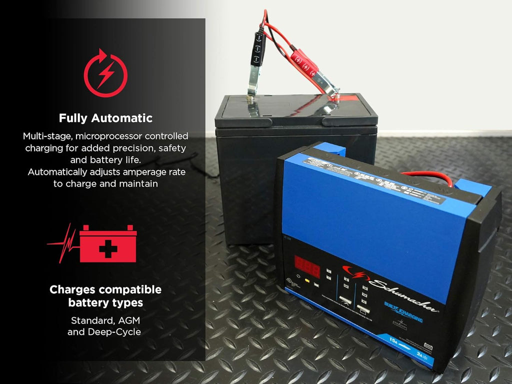Fully Automatic Battery Charger, Maintainer, and Auto Desulfator - 15 Amp/3 Amp, 6V/12V Y44140