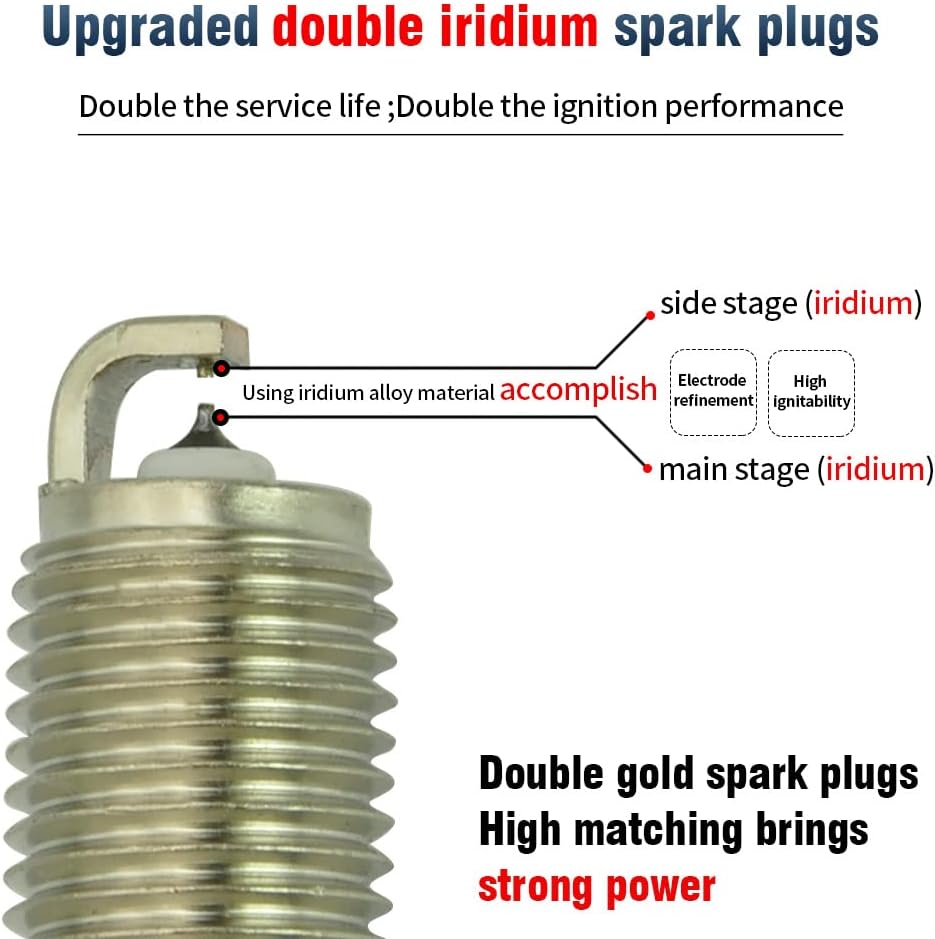 2Pcs Double Iridium IX Spark Plugs DCPR7EIX Pack of 2 U685
