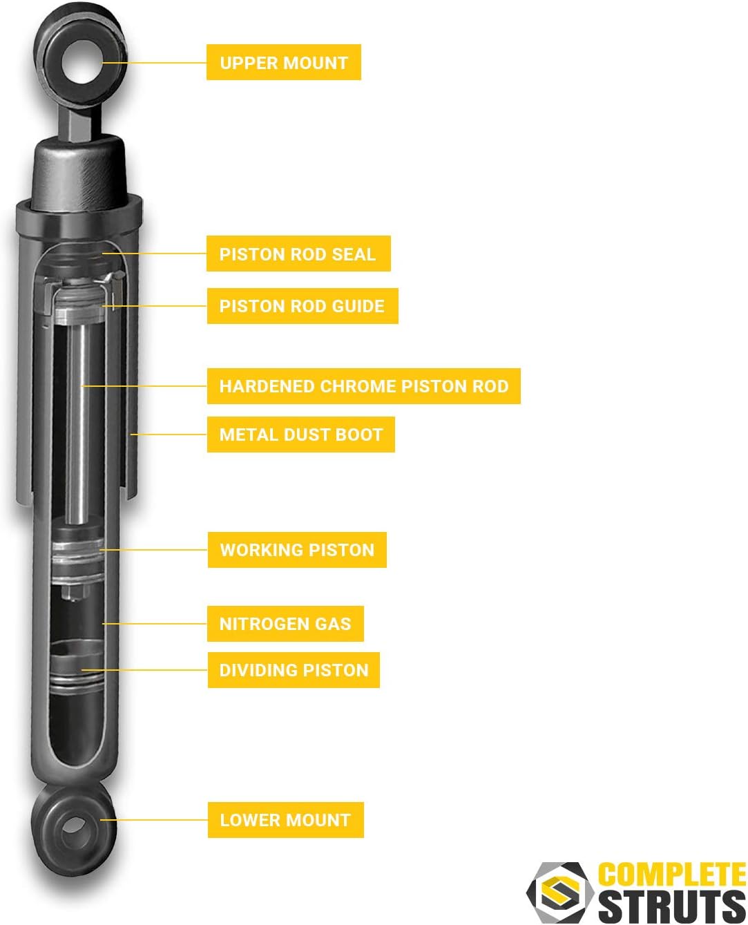 Complete Struts Assembly & Rear Shocks Absorbers Set of 4 U226