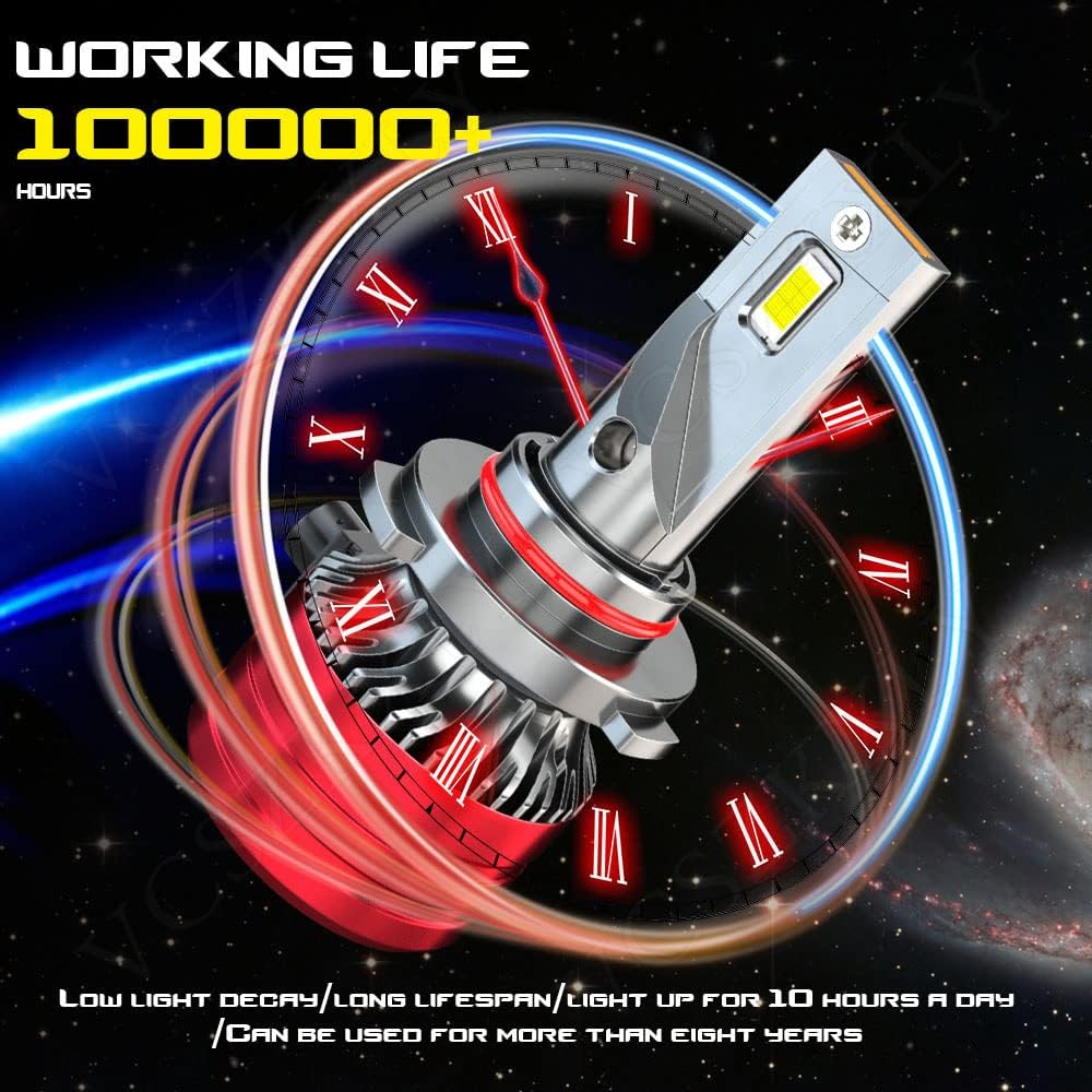 9005/HB3 9006/HB4 LED Headlight Bulbs Combo Pack of 2 D60728