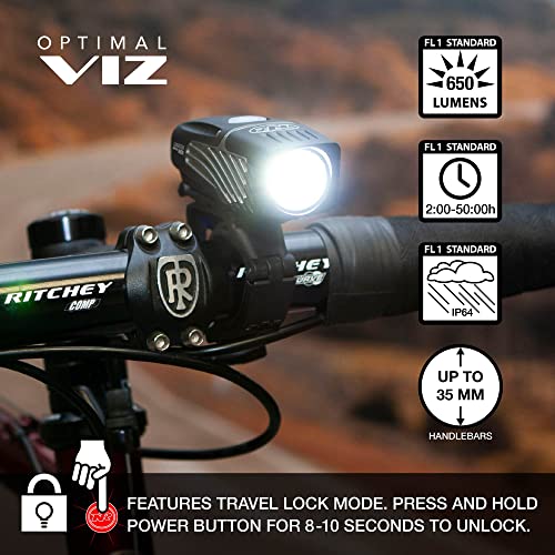 Front Bike Light and Rear Bike Light Combo Pack L8913