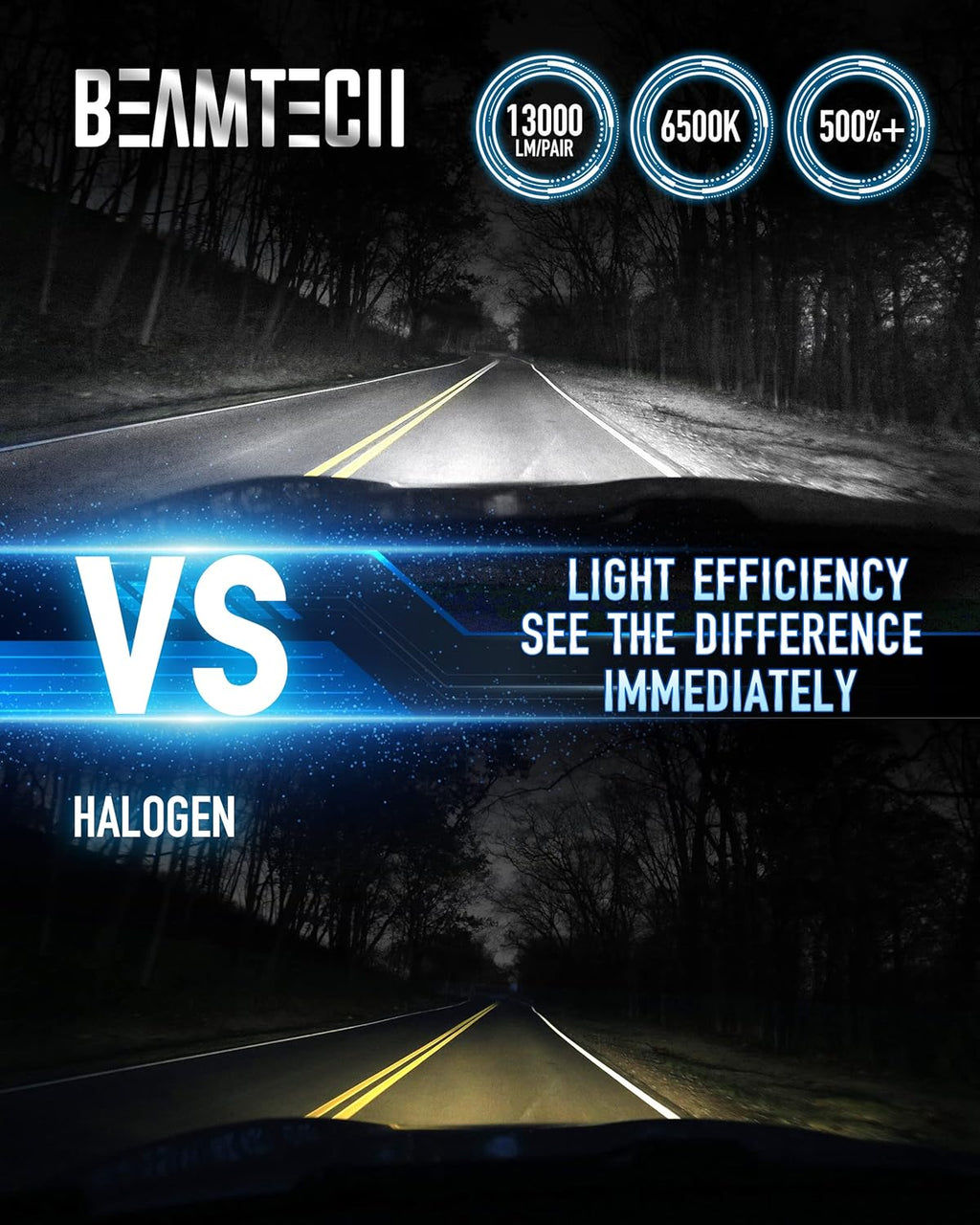 9006 LED Bulbs 6500K Xenon White Halogen Replacement Pack of 2 I113395