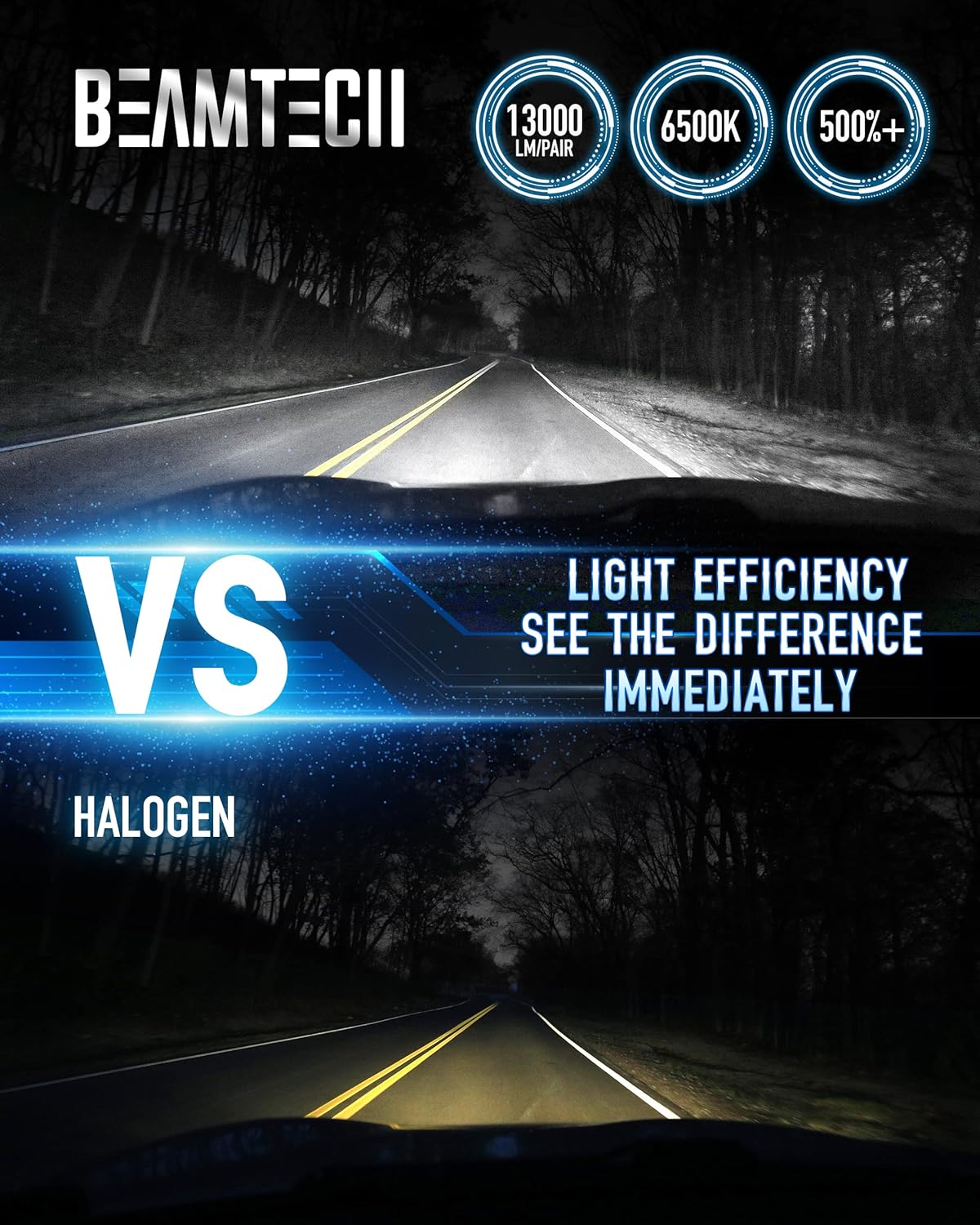 9006 LED Bulbs 6500K Xenon White Halogen Replacement Pack of 2 I113395