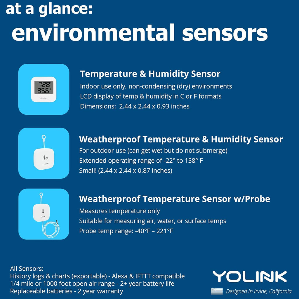 Smart Wireless Temperature / Humidity Sensor, 2 Pack Y3046
