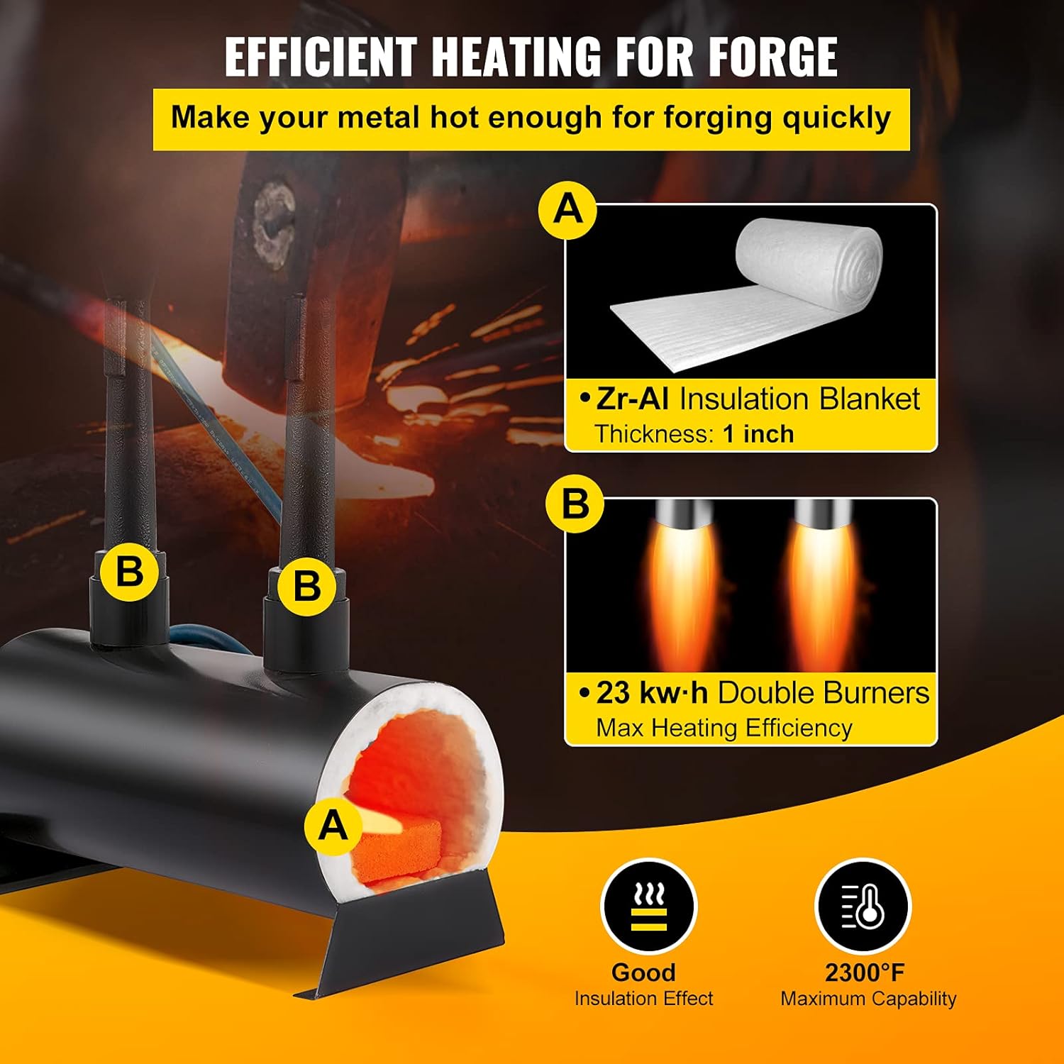 Portable Propane Knife Forge with Dual Burners C576