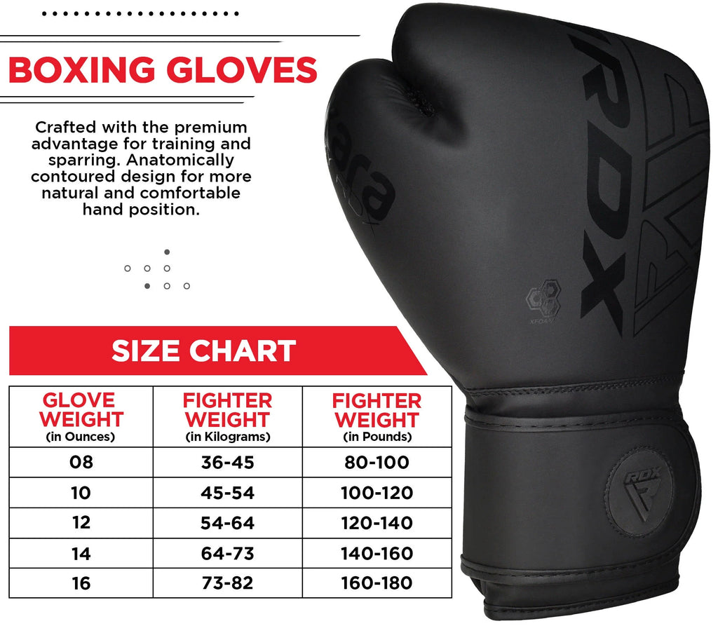 Black 12oz Boxing Gloves U59641