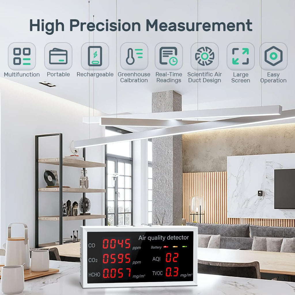 CO2 Detector Air Quality Monitor E659823