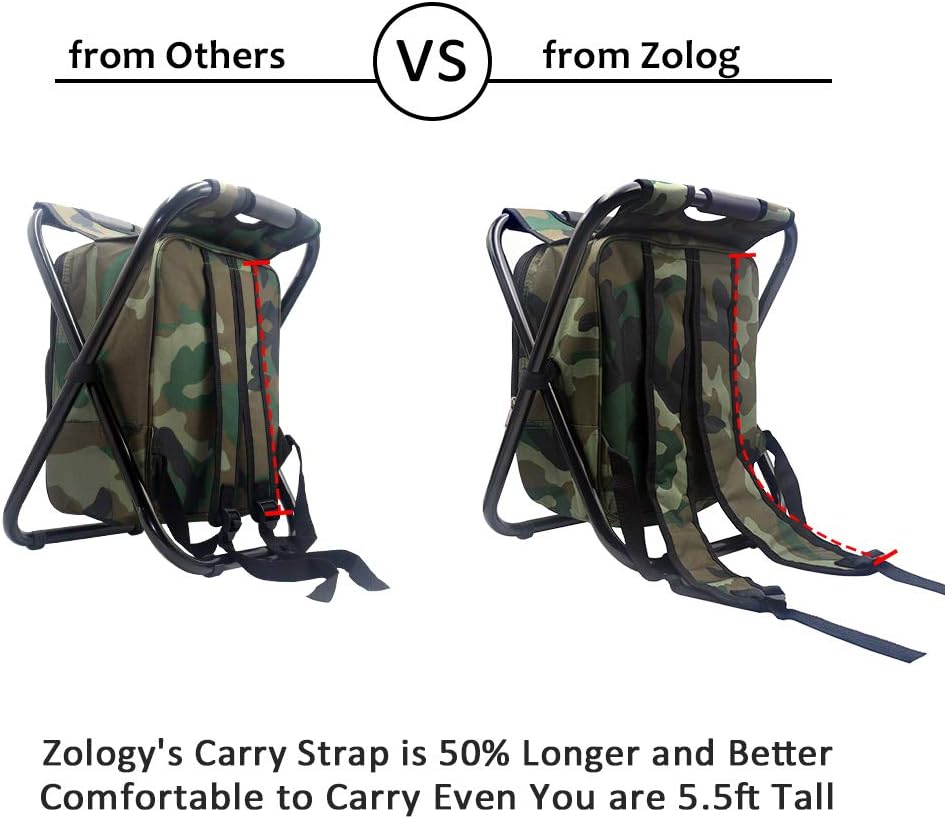 Camouflage Folding Camping Chair Stool Backpack with Cooler Insulated Picnic Bag L990631