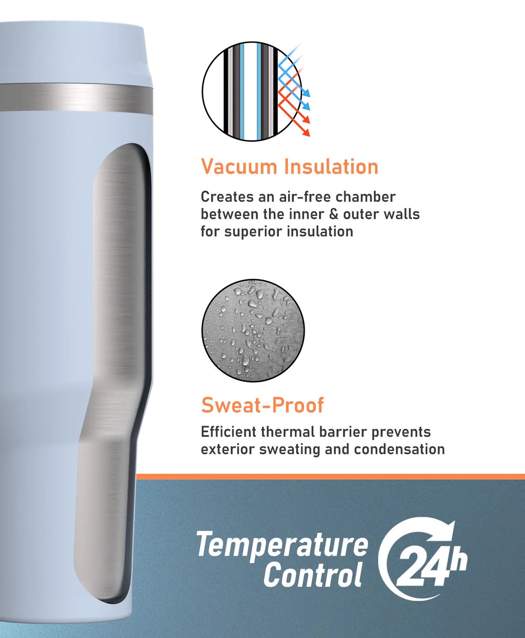 40 oz Insulated Tumbler with Handle and Carrier Bag R572