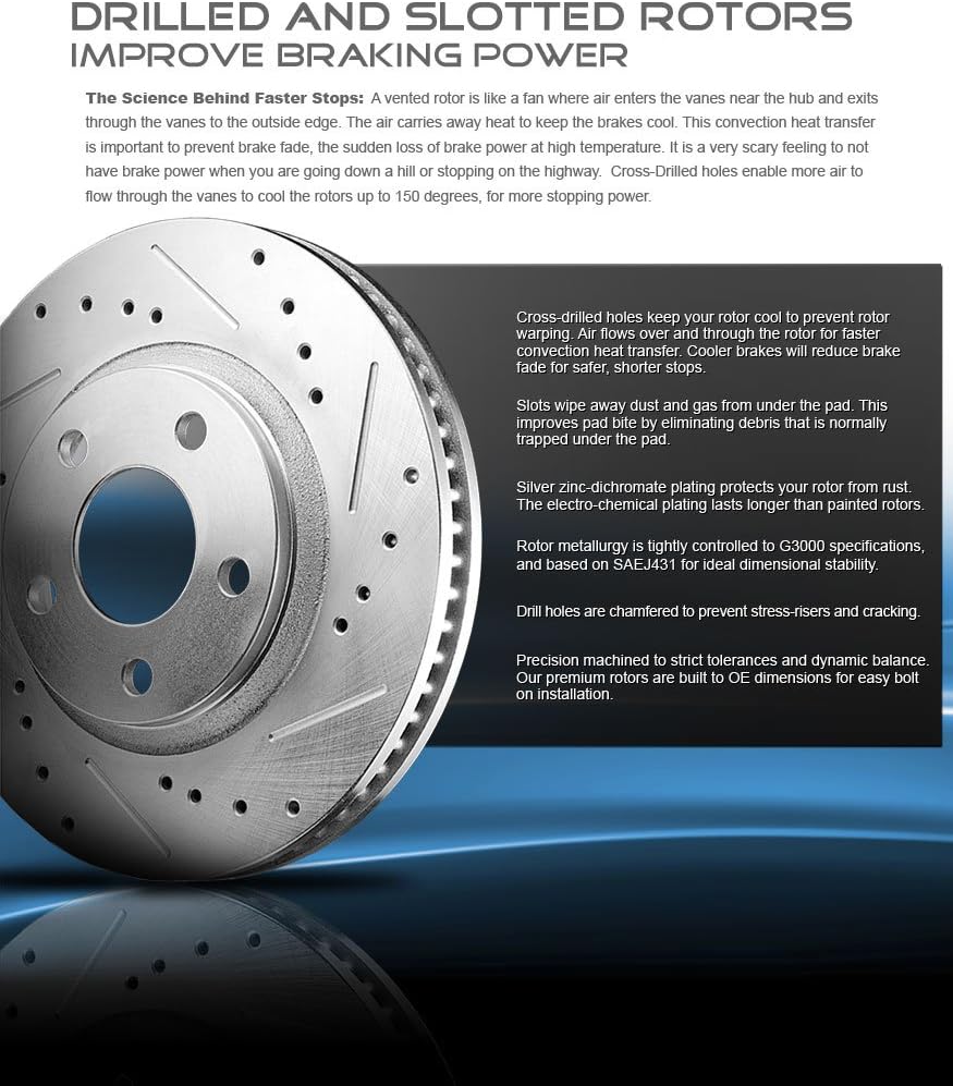 Front 280mm 5 Lug Rotors + Ceramic Brake Pads J7651