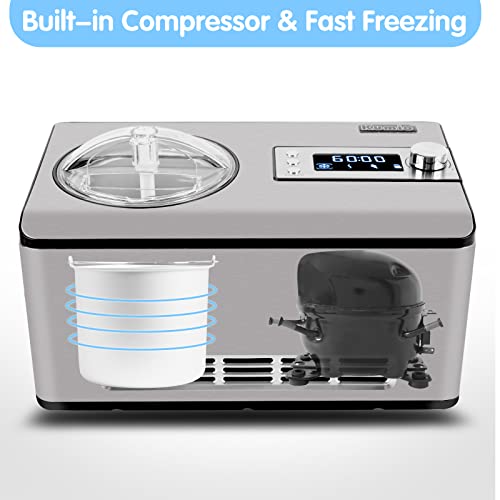 Ice Cream Maker with Compressor, 4 Modes, LCD Display C915027