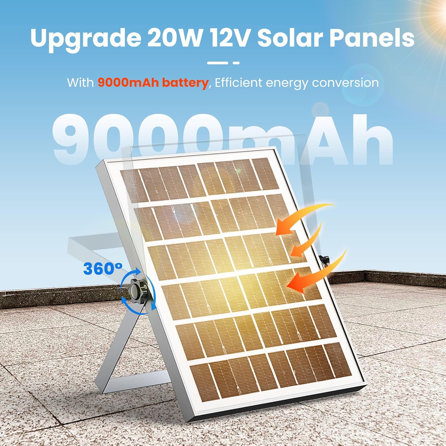 20W Solar Powered Exhaust Fan with Battery, Waterproof L445391