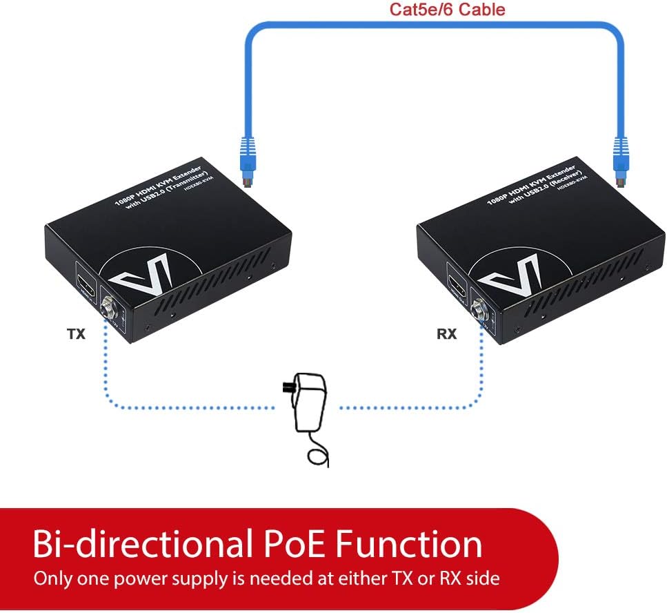 HDMI USB KVM Extender, 1080P 60Hz Over Cat6, 2-Port USB2.0 H8688
