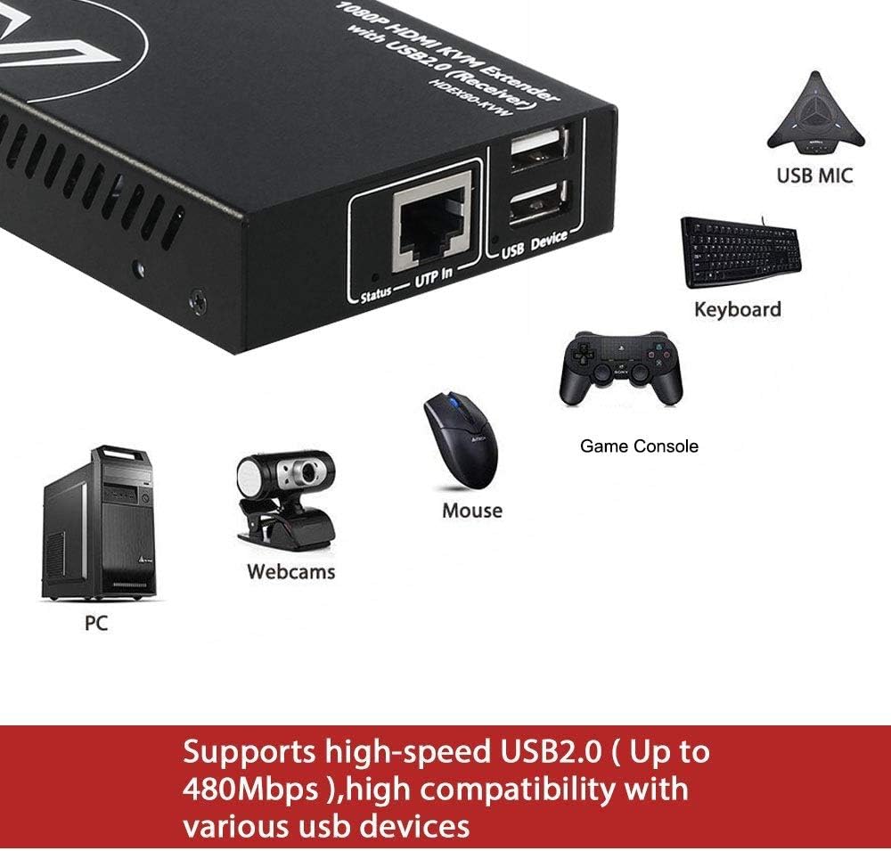 HDMI USB KVM Extender, 1080P 60Hz Over Cat6, 2-Port USB2.0 H8688