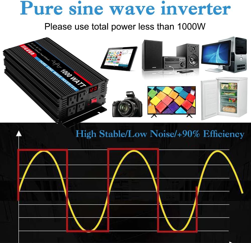 Power Inverter Pure Sine Wave 1000 Watt DC 12V to AC 110V with LCD, 4 AC Outlets, USB Output, 170ft Wireless Control O61163