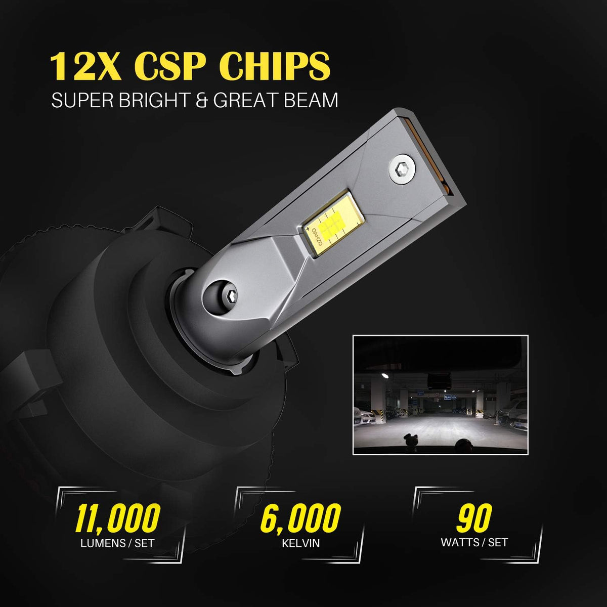 H7 LED Headlight Bulbs with Car Specific Adapters (2 Pack) W24398