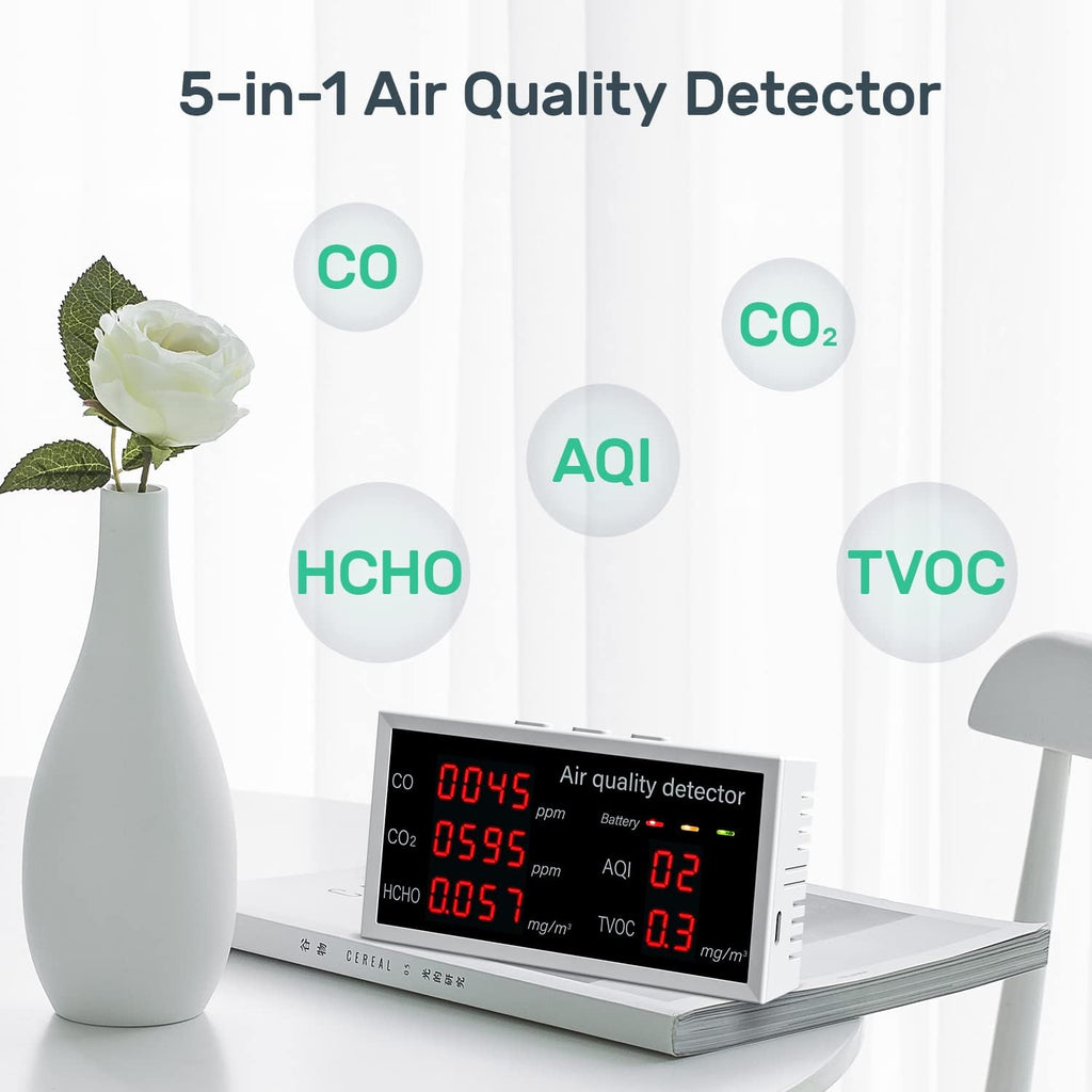 CO2 Detector Air Quality Monitor E659823