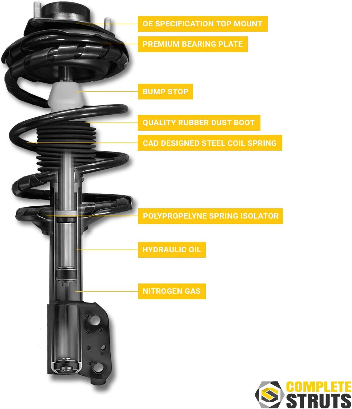 Complete Struts Assembly & Rear Shocks Absorbers Set of 4 U226