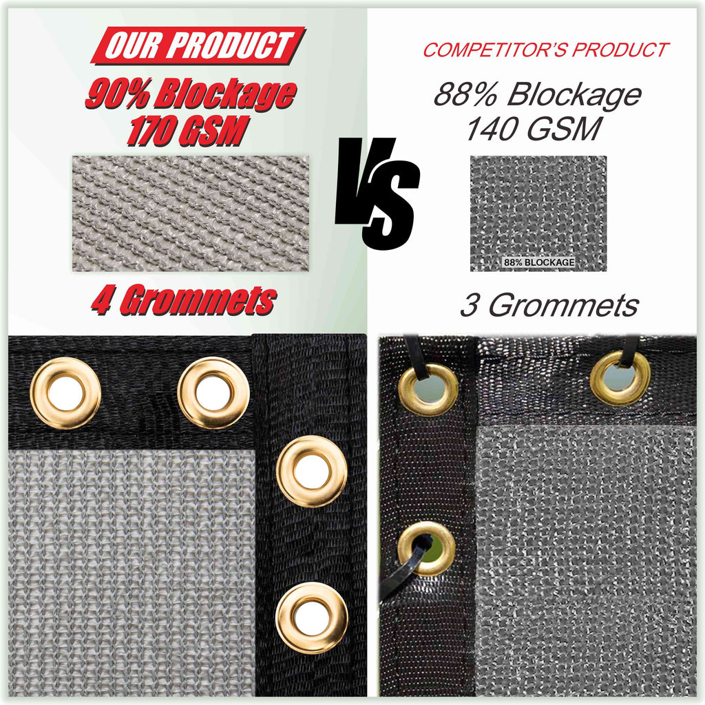 Gray 4' x 50' Fence Privacy Screen with Grommets W298869