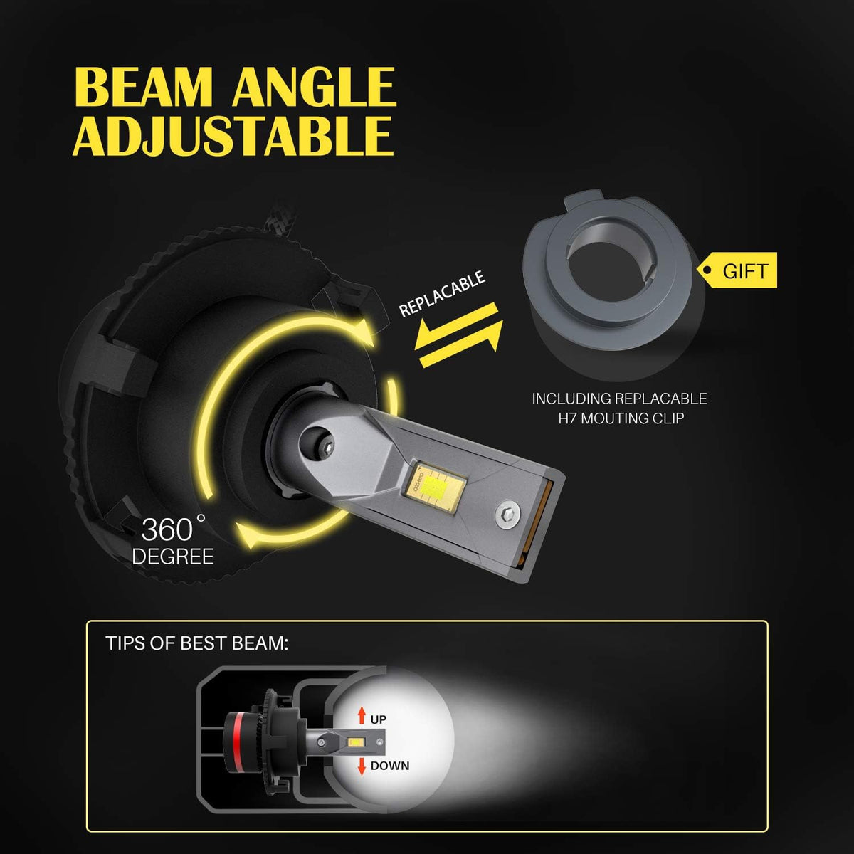 H7 LED Headlight Bulbs with Car Specific Adapters (2 Pack) W24398