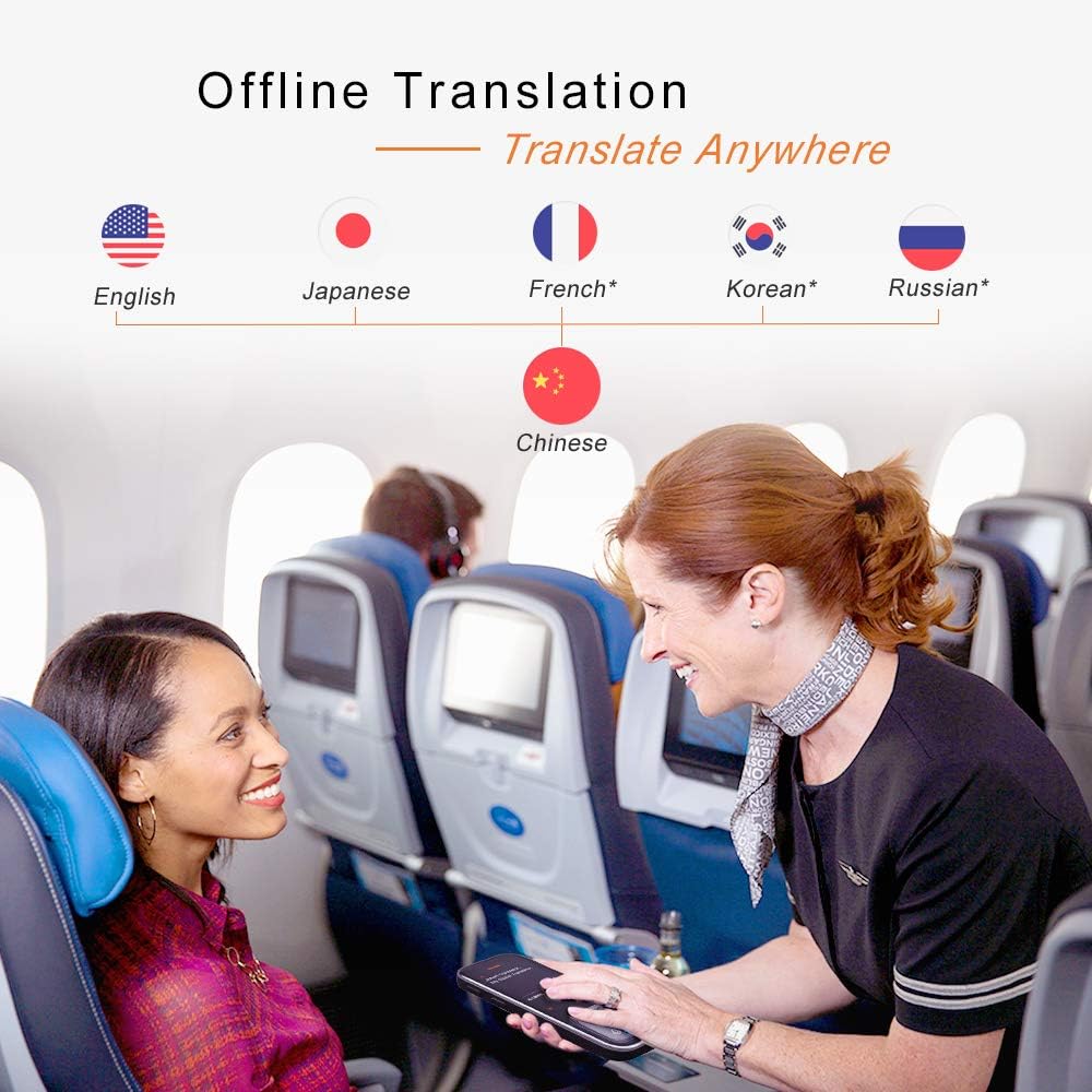 3.1-Inch Touch Screen Portable Translator with Camera R5290