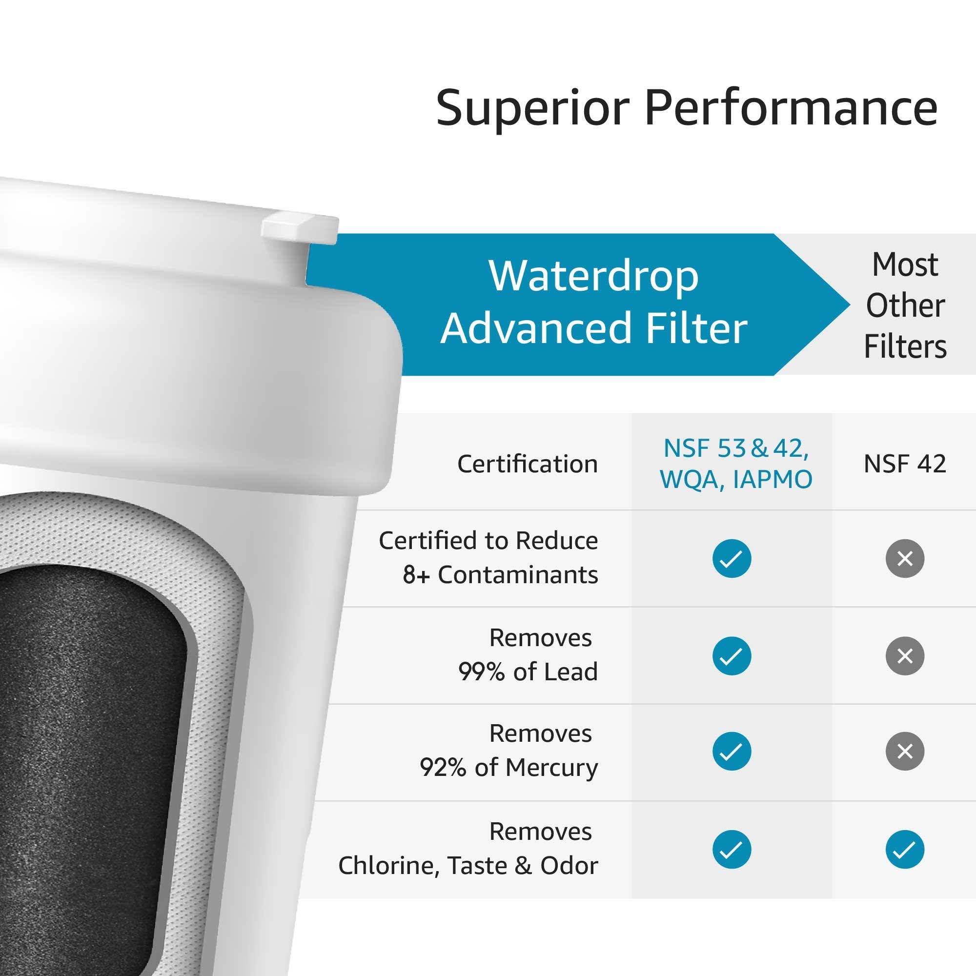 4 Pack Refrigerator Water Filter Cartridge Q173