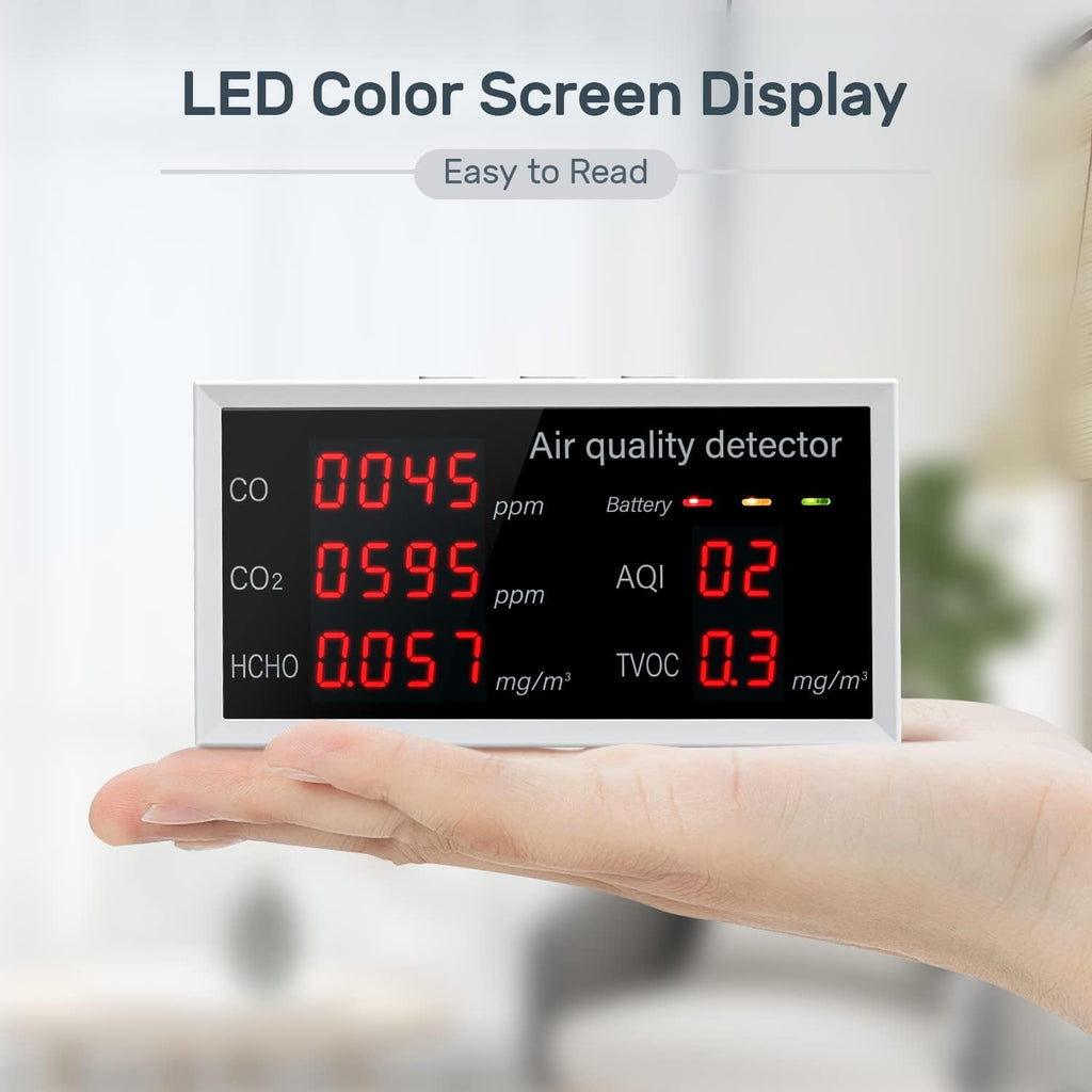 CO2 Detector Air Quality Monitor E659823