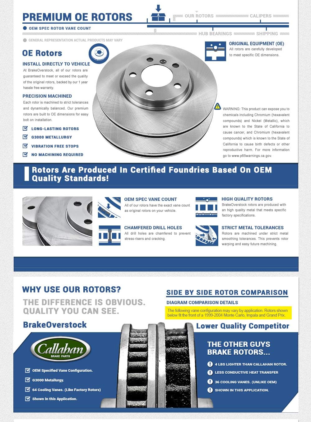 REAR 342mm 5 Lug Brake Disc Rotors N54204
